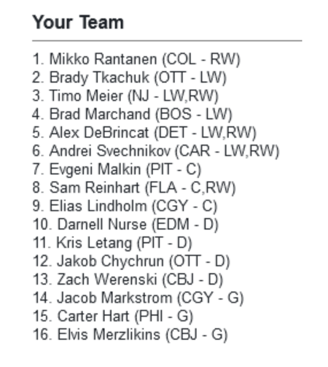 Fantasy Hockey 2023 Mock Draft, Head 2 Head Points League