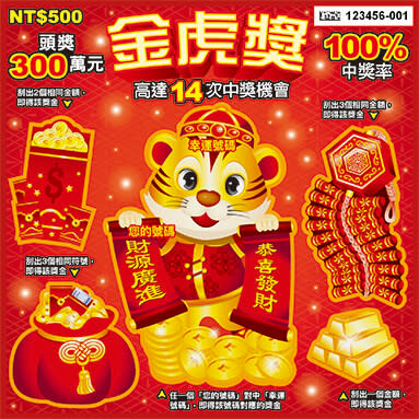 金虎獎頭獎300萬，總中獎率100%。（圖／翻攝自台彩官網）