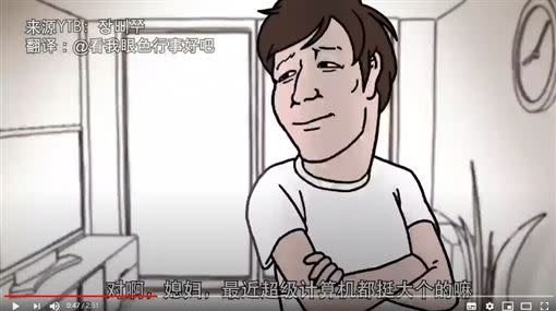 韓國動畫呈現男人想買PS5的心情。（圖／翻攝自Crystal Chang）