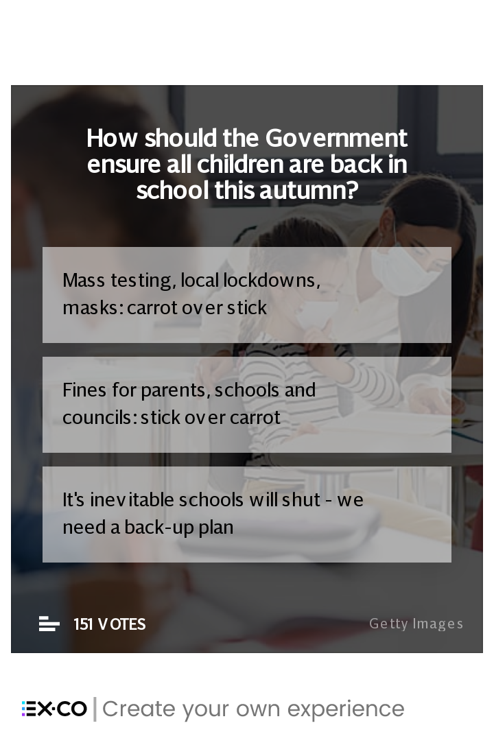 How should the Government get children back to school poll