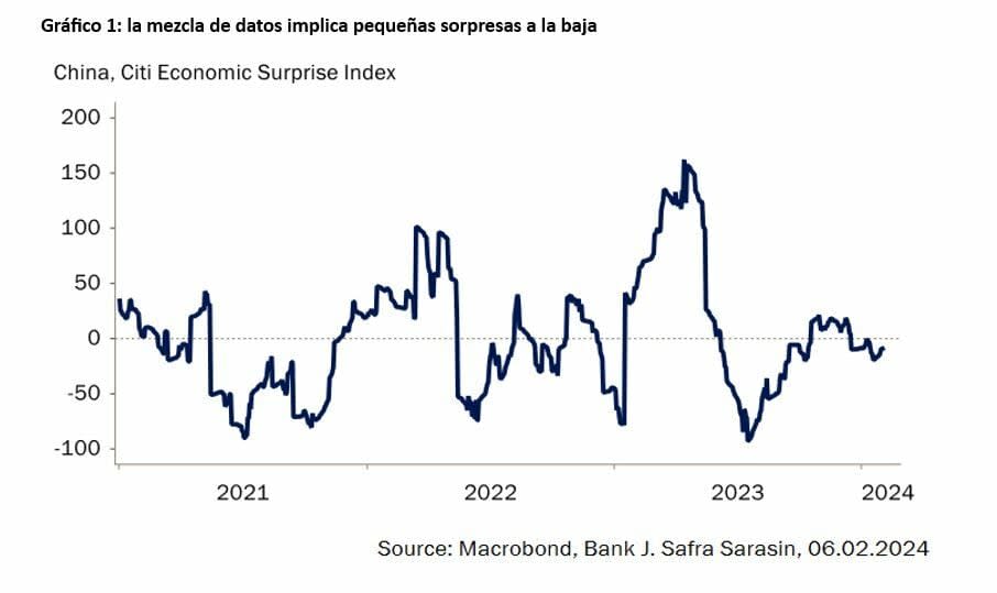 ¿Cuál podría ser la próxima inyección de confianza para los mercados financieros chinos?