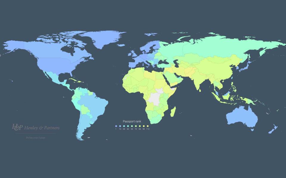 Visa Index