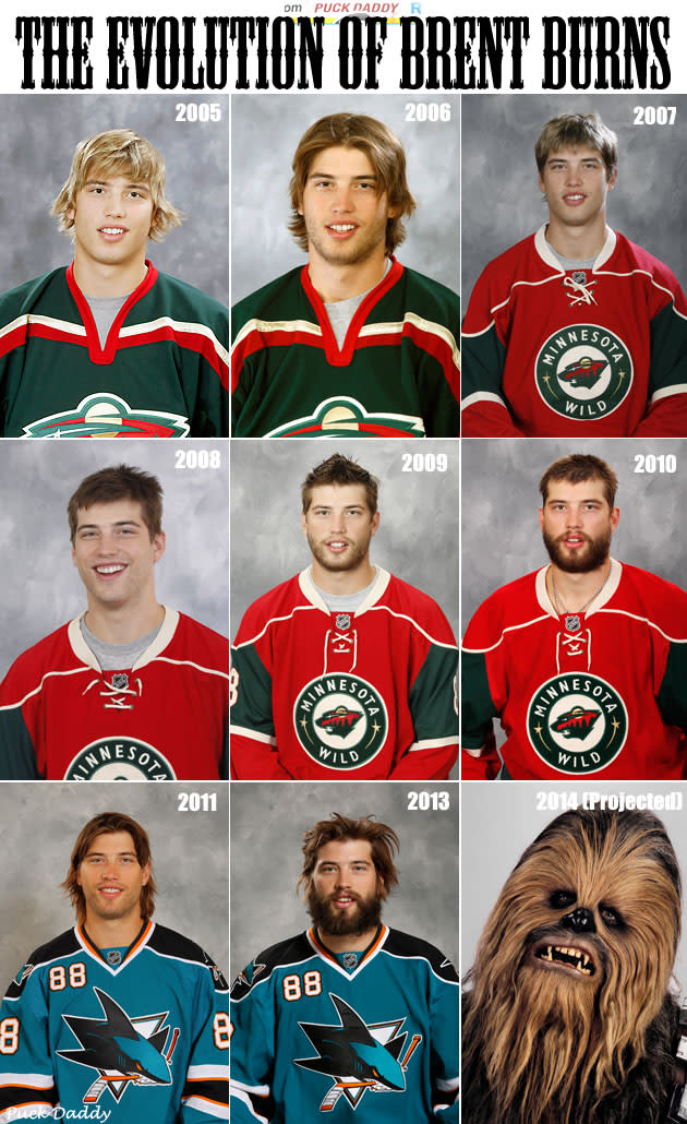 Brent Burns’ hilariously terrifying NHL headshot; he’s now more beast