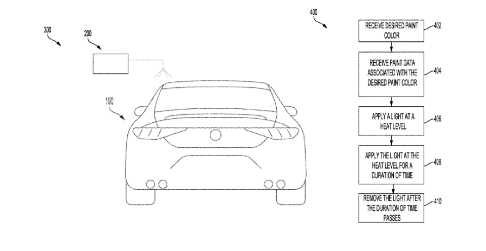 Toyota created a color-changing patent that was officially published in the United States Patent and Trademark Office on March 19.