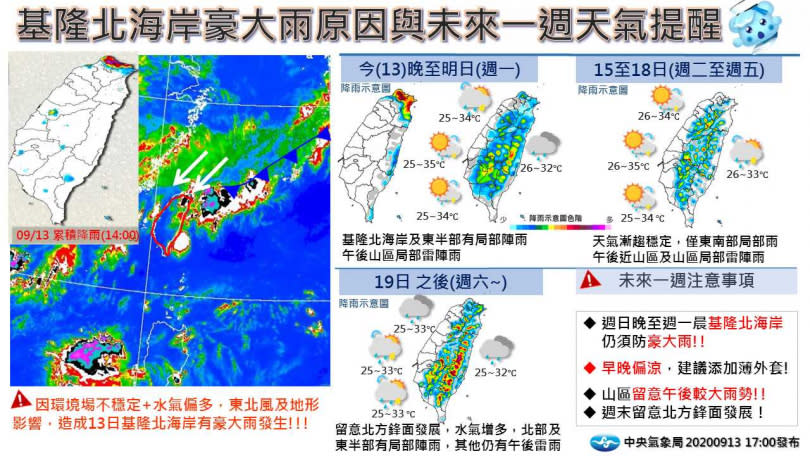 全台8縣市大雨特報，提防雷擊強陣風。（圖／翻攝自中央氣象局FB）