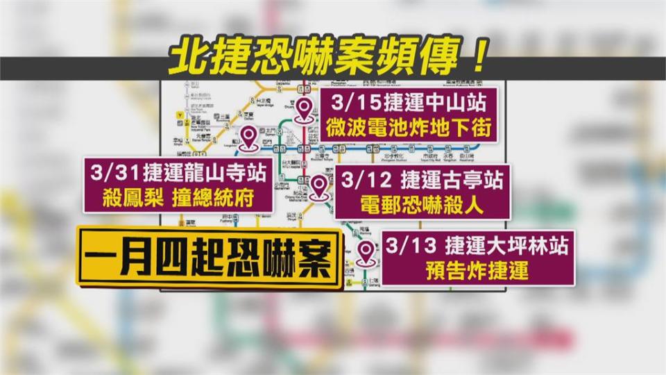 龍山寺站外殺鳳梨吃！「四騎士」揚言3天內撞總統府