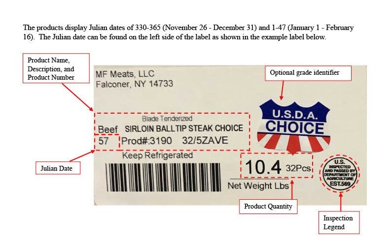 The products subject to recall bear establishment number “EST. 569” inside the USDA mark of inspection. They display Julian dates of 330-365 (Nov. 26 to Dec. 31) and 1-47 (Jan. 1 though Feb. 16).