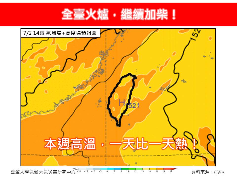 氣象專家林得恩提醒，本週高溫一天比一天熱。（圖／翻攝自「林老師氣象站」臉書）