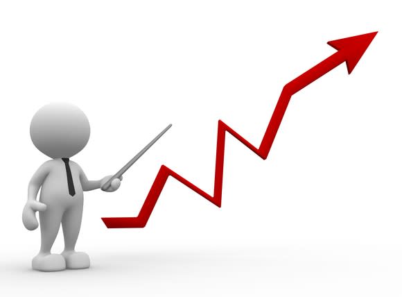 Cartoon figure pointing at a stock arrow trending upward