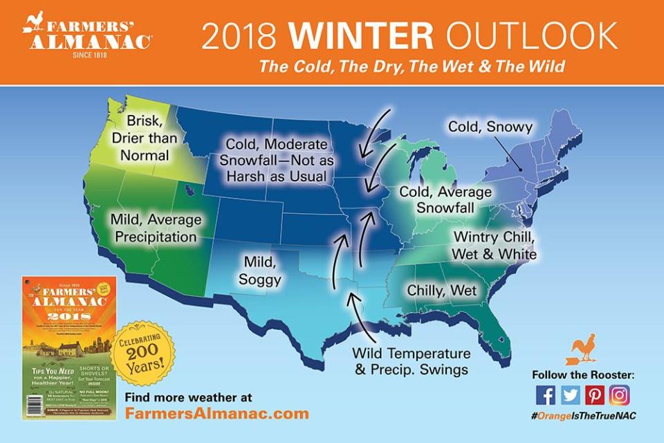 Photo credit: Farmers' Almanac