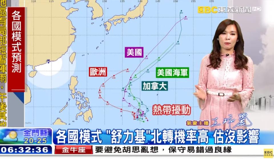 根據各國預報的颱風走向，第二號颱風「舒立基」可能對台灣沒有影響。（圖／東森新聞）