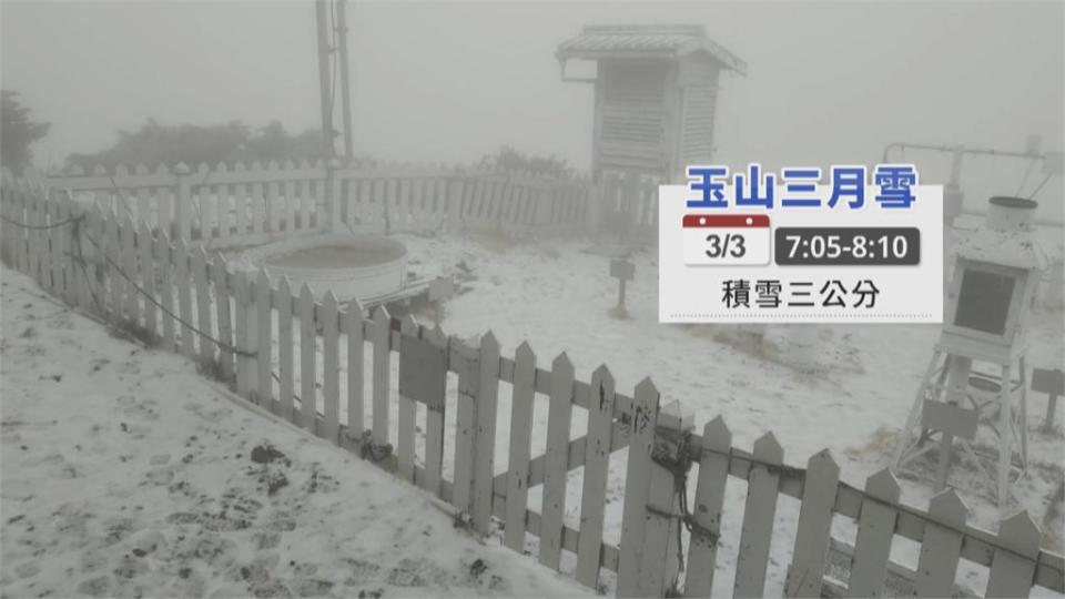 玉山積雪達3公分！  週六鋒面抵達降雪機會增