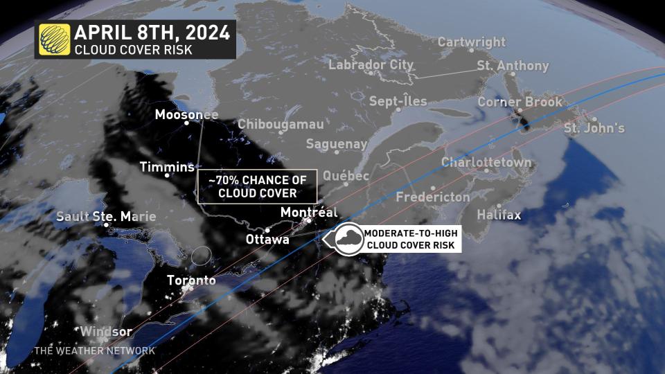 April 8 2024 Total Solar Eclipse Cloud Climatology (Baron)