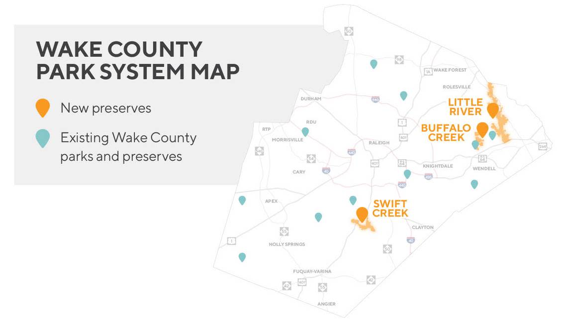 A list of current and planned Wake County parks and preserves.