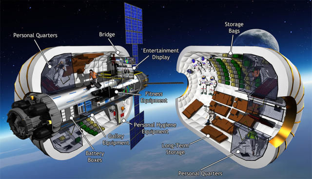 commercial spaceflight companies