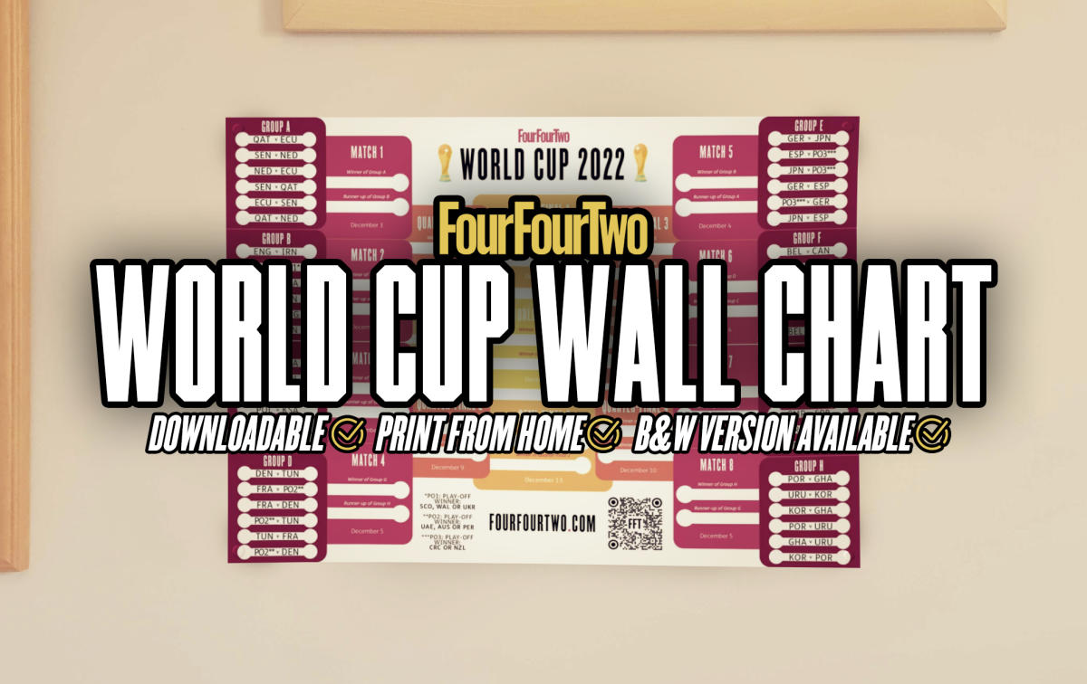 World Cup 2022 wall chart Free to download with full schedule and dates