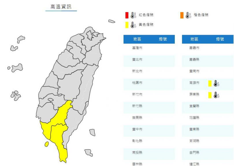 高溫特報。（圖／中央氣象局）