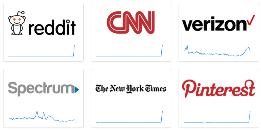 What's Going On With Reddit? - The New York Times