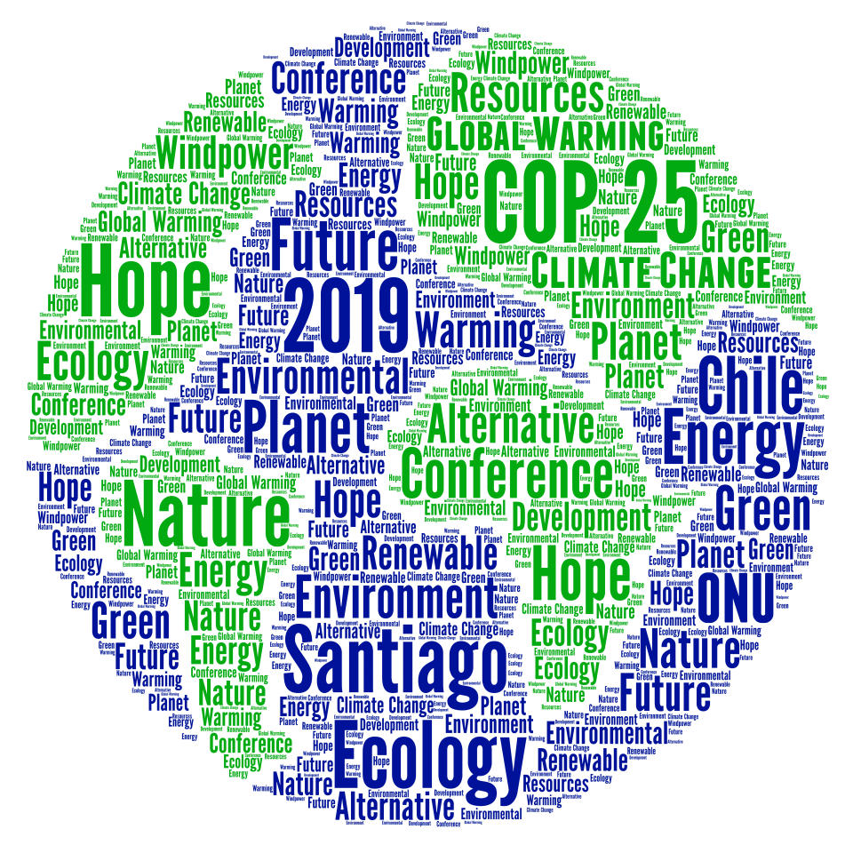 COP 25 in Santiago, Chile word cloud