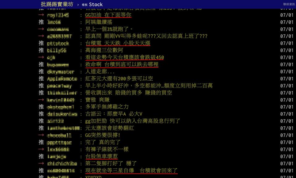台積電一直跌，引起PTT網友熱議（圖／翻攝自PTT）
