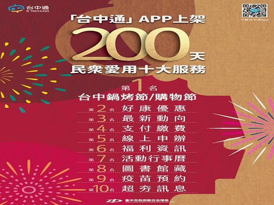 台中通APP十大市民最愛用服務排行榜第1名正是透過台中通APP參與市府大型活動！（圖：數位治理局提供）