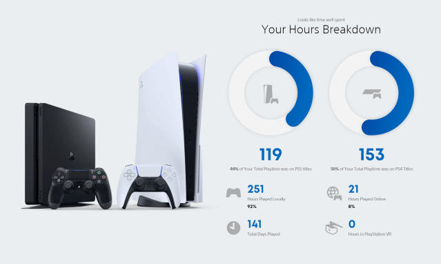 How to Check if PSN's Down on Your PS4 - Guide