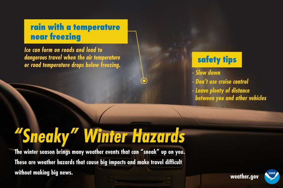 Winter driving tips