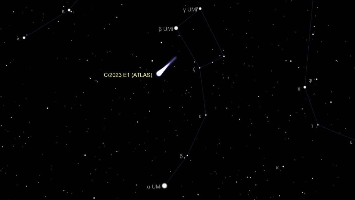  an illustration showing a comet near Ursa Minor, the little dipper 