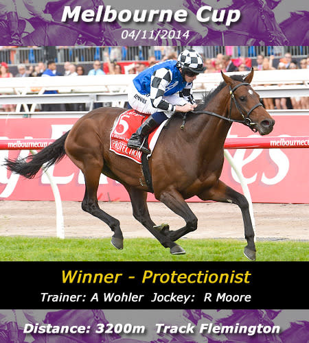 The Protectionist showed a great turn of foot to leave his rivals behind him on his way to claiming The Melbourne Cup.