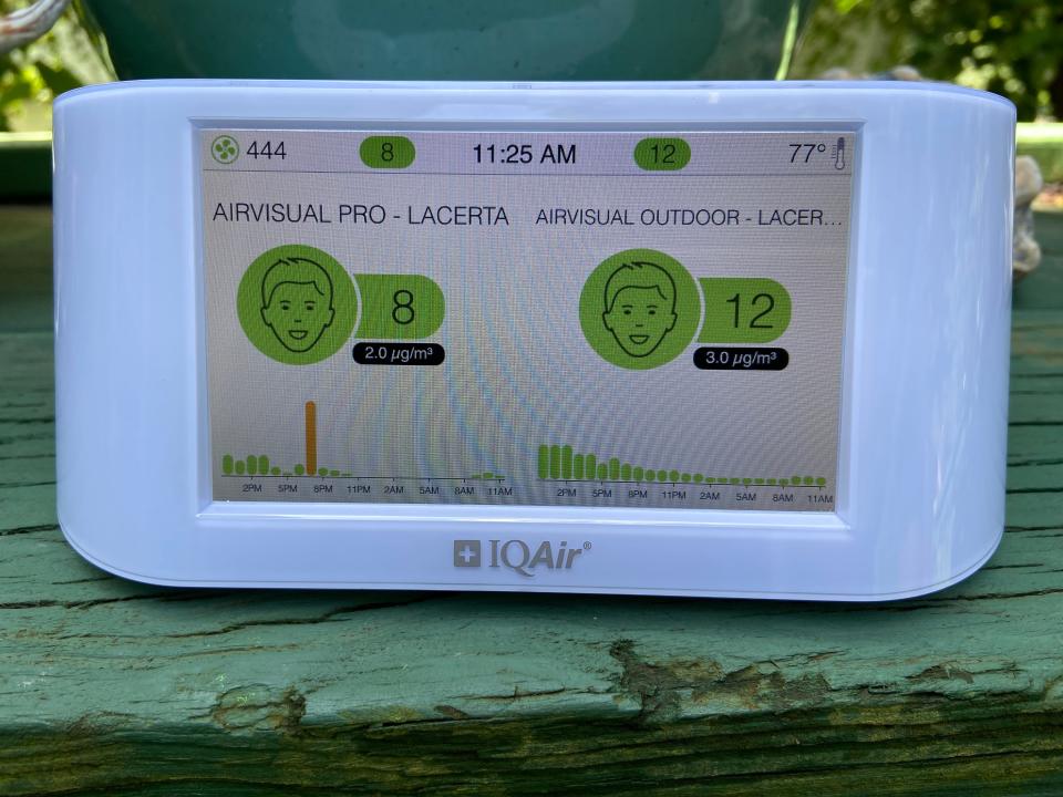 IQAir indoor/outdoor air quality monitor