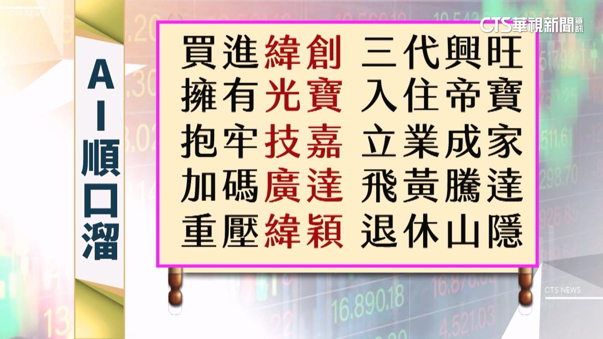 網瘋傳12檔AI股順口溜 股價短線恐有過熱風險