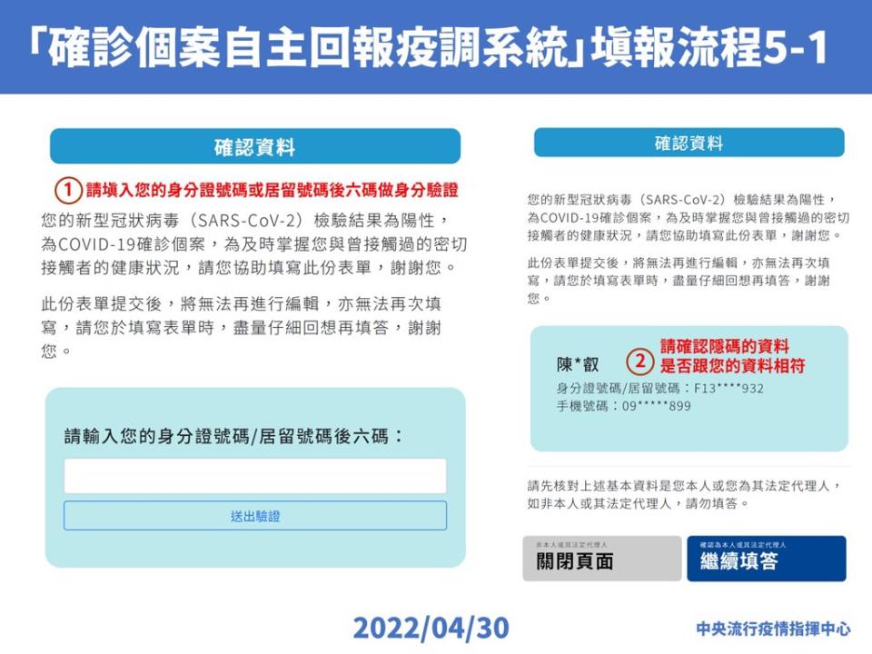 進入疫調系統，第一步先確認基本資料。（指揮中心提供）