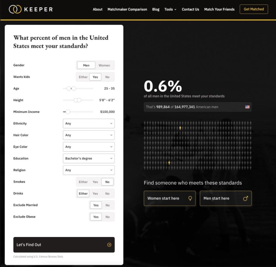 Keeper, a matchmaking service, developed a calculator to determine the percentage of partners who meet your standard. Keeper