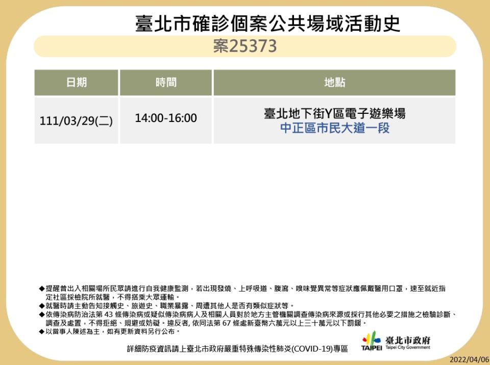 北市案25373公共場域活動足跡。   圖：台北市政府提供