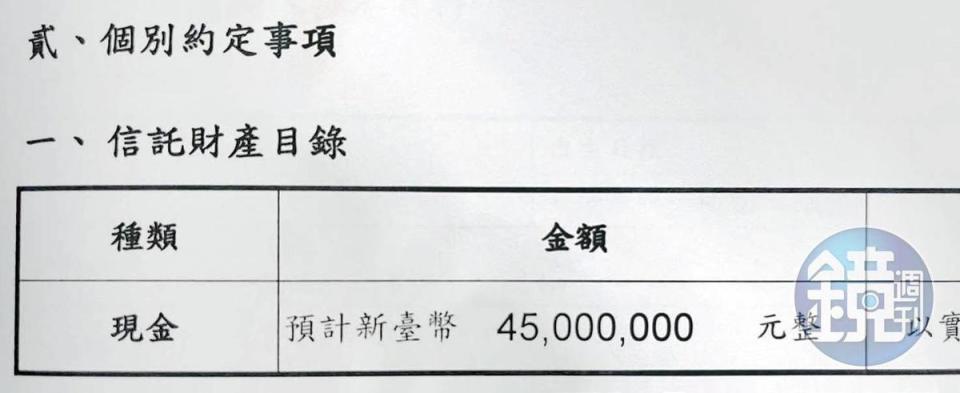 范姜等人從李鍾桂的帳戶中取出4,500萬元作為他益信託，用途不明。（讀者提供）