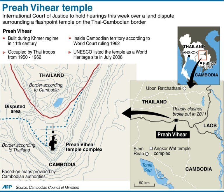 Graphic on the Preah Vihear temple on the border bewteen Thailand and Cambodia. The two nations go to court on Monday in a dispute over land surrounding the site