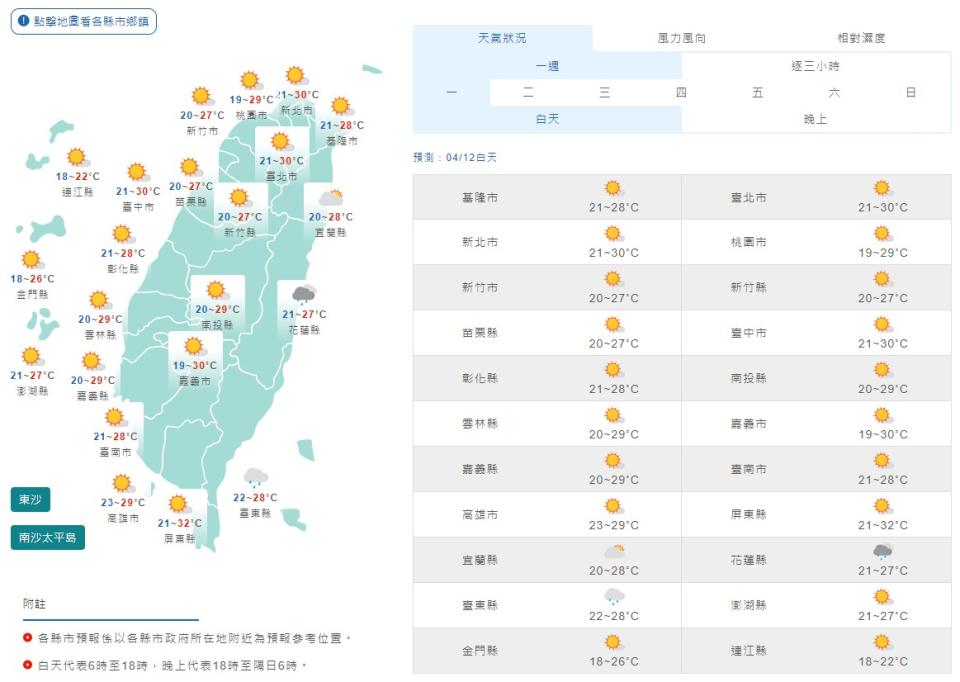 今日全台天氣概況。（圖／中央氣象局）