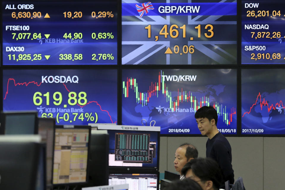 Currency traders watch monitors at the foreign exchange dealing room of the KEB Hana Bank headquarters in Seoul, South Korea, Friday, Oct. 4, 2019. Asian stocks were mixed Friday after Wall Street rebounded on investor hopes for a U.S. interest rate cut. (AP Photo/Ahn Young-joon)