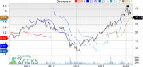 Top Ranked Growth Stocks to Buy for April 11th