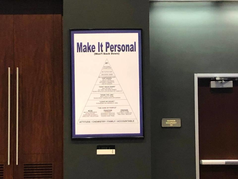 TCU football’s slogan for the upcoming season is “make it personal.”