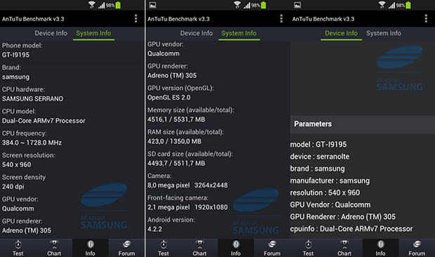 samsung-galaxy-s4-mini-benchmarks