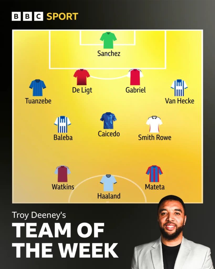 Troy Deeney's BBC Team of the Week for the fourth round of Premier League matches