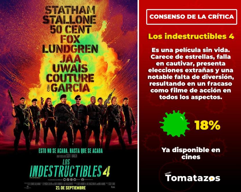 Consenso de la crítica de Los Indestructibles 4. (Crédito: Tomatazos)