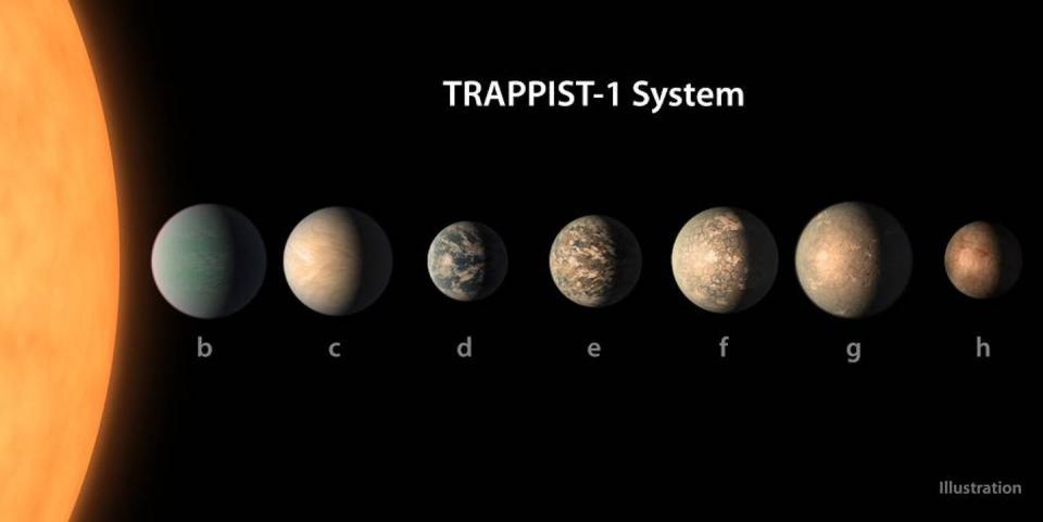 Sistema planetario TRAPPIST-1 a unos 39 años luz de la Tierra. NASA/JPL-Caltech.