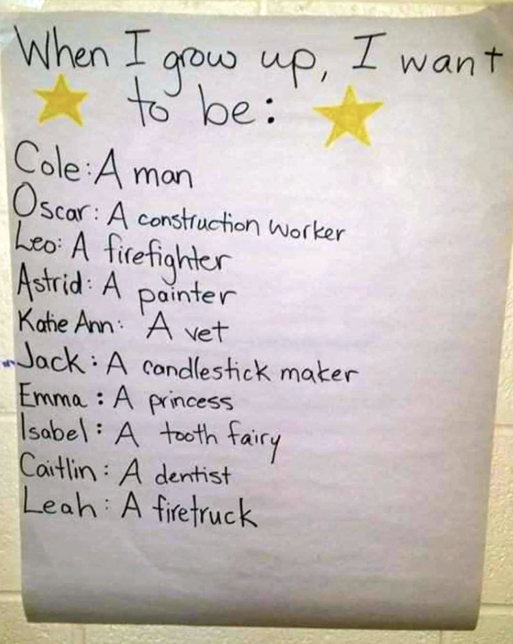 List of children's career aspirations on a wall, including various professions like firefighter, artist, and dentist
