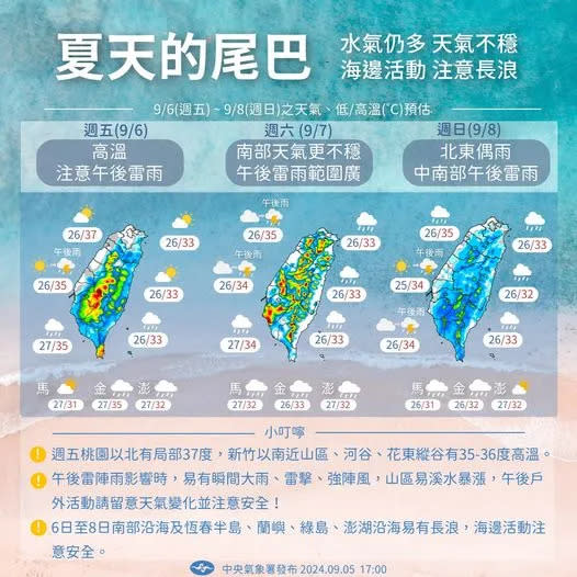 週末（9月6日～8日）天氣預報。中央氣象署