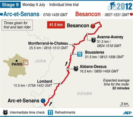 Map showing Stage 9 of the 2012 Tour de France, to be held on July 9