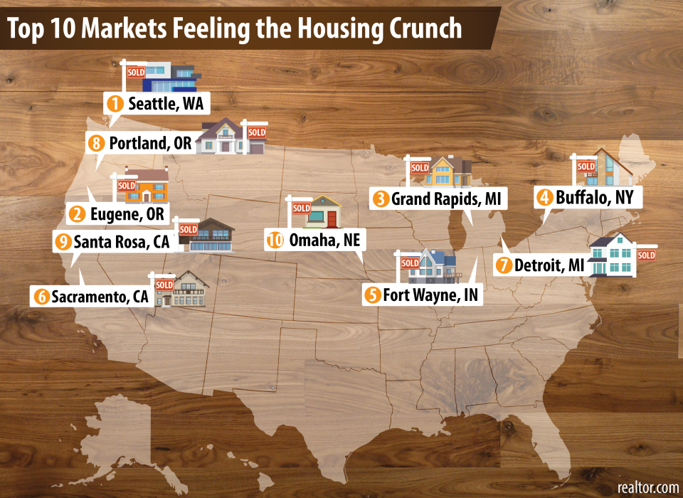 tight-supply-graphic