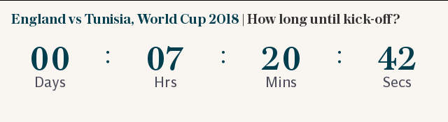 England vs Tunisia, World Cup 2018 | How long until kick-off?