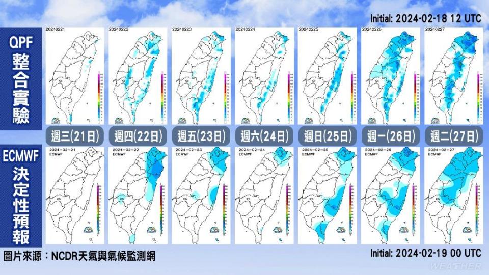 近期降雨變化。（圖／TVBS）